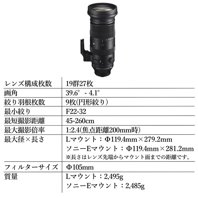 SIGMA 60-600mm F4.5-6.3 DG DN OS | Sports【ソニーEマウント】カメラ