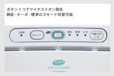 ツインバード マイナスイオン発生空気清浄機 パールホワイト (AC