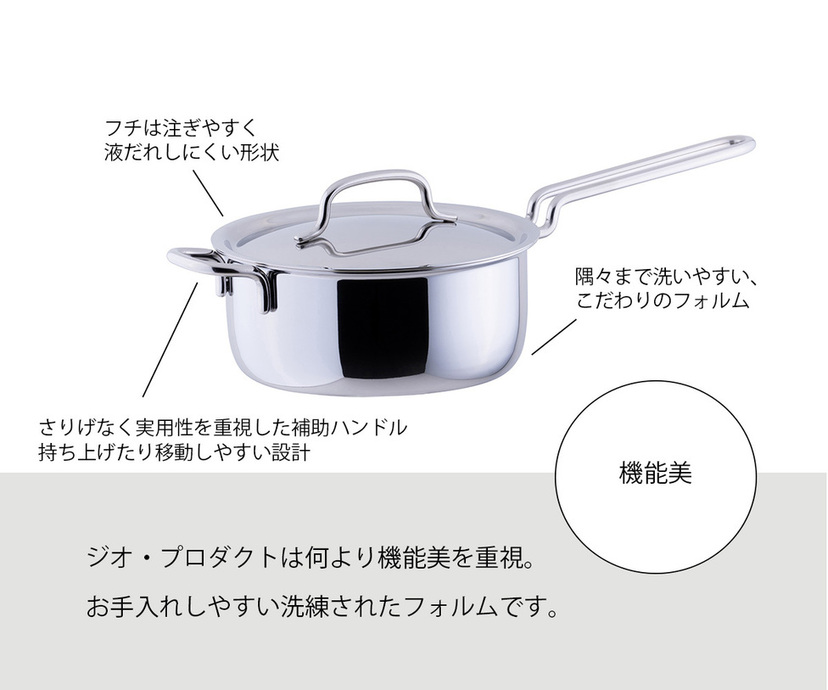 宮﨑製作所〉 ジオ・プロダクト スターターセット FC040005 TF