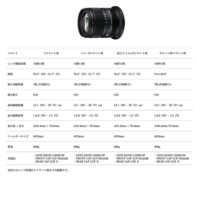 SIGMA 18-50mm F2.8 DC DN｜Contemporary【富士フィルムXマウント