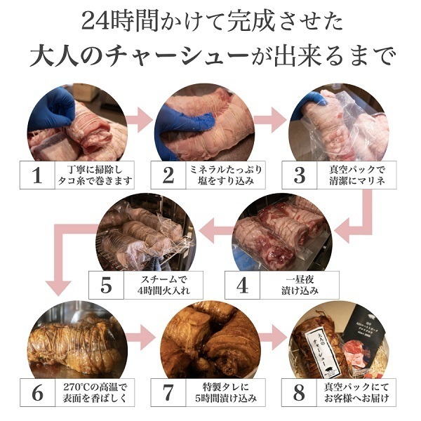 富士宮 口溶けヨーク豚 R28 大人のチャーシュー | 静岡県富士宮