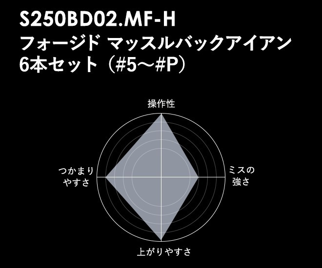 メタルマッスル 6個セット ひとつ7200円 0000503821_p01_01.jpg