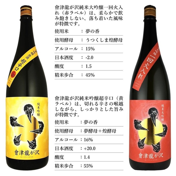 販売店限定の貴重なお酒】會津龍が沢こだわりの味飲み比べ 純米大吟醸