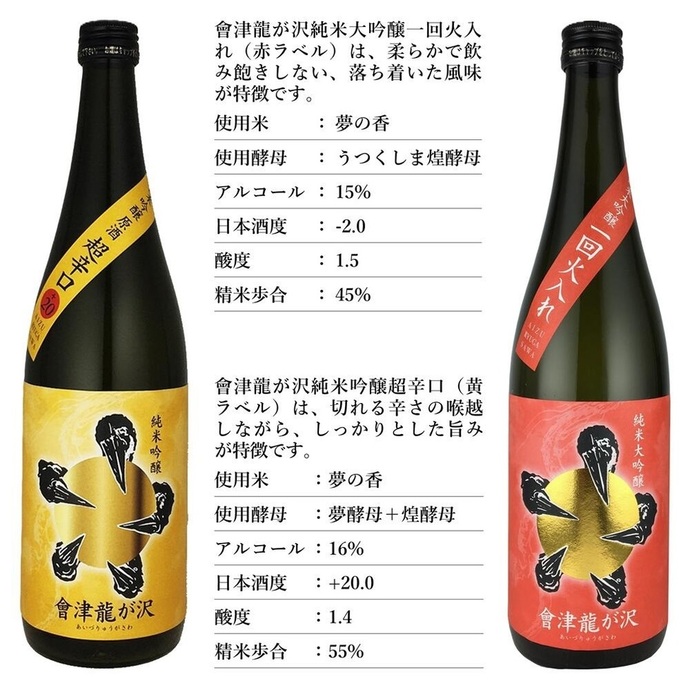販売店限定の貴重なお酒】會津龍が沢こだわりの味飲み比べ 純米大吟醸
