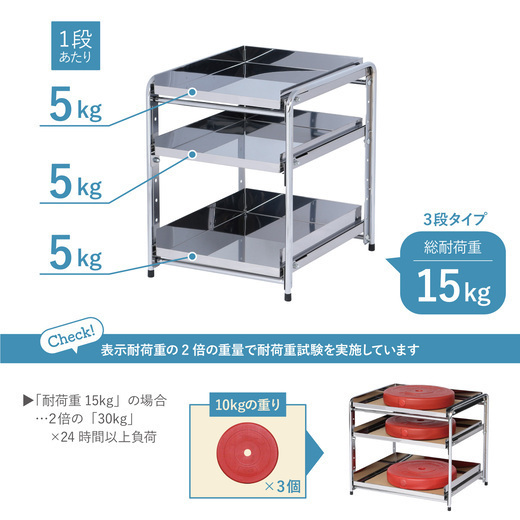 シンク下　スライドラック　3個セット 22008【YK-08】シンク下収納 スライドラック 棚3段 幅15cm FC034028 TF