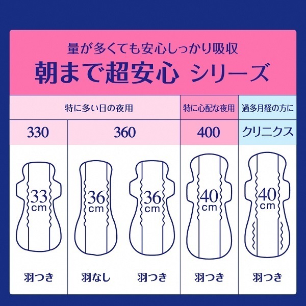 エリス 朝まで超安心 330 特に多い日の夜用 羽つき 33cm ほどよく多め