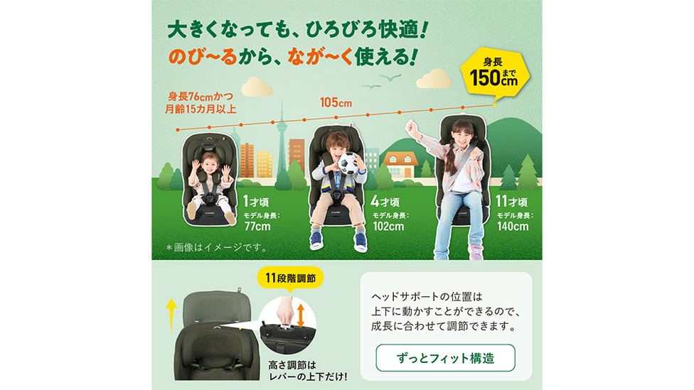 コンビ 】ジュニアシート ジョイトリップ アドバンス ISOFIX エッグ