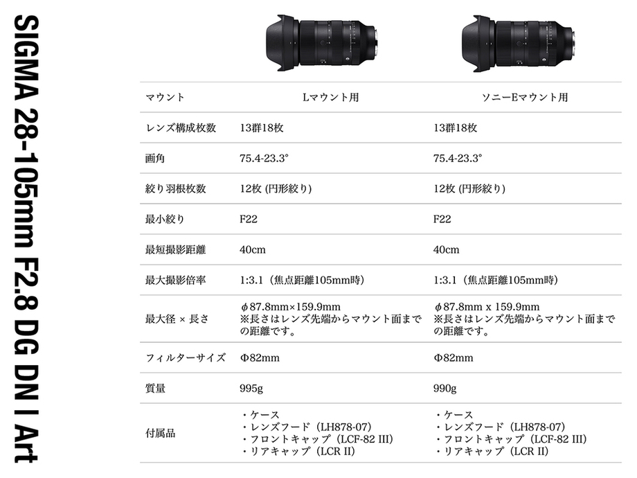 SIGMA 28-105mm F2.8 DG DN | Art【Lマウント】（数量限定